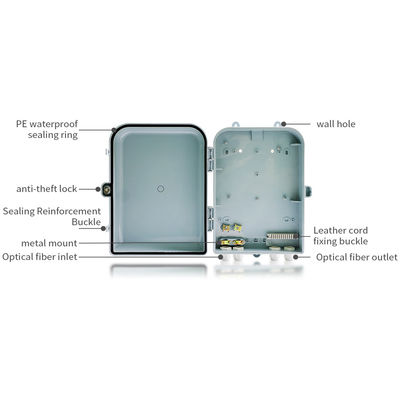 4 Port Splitter Termination Cabinet Fiber Distribution Box Enclosure with PVC Material