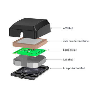 RTK Marine Simrad GS25 TT15 Small Active Helix Internal External GLONASS GNSS GPS Antenna