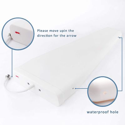 High Gain 20dBi MIMO Wireless Log-Periodic Antenna for Outdoor Long Distance Coverage