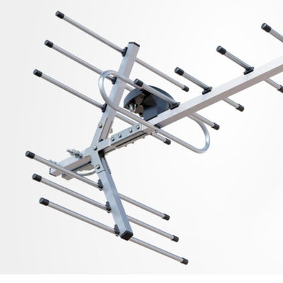 Remote Control Indoor HDTV 1080p 4k Antenna Digital HD for International Channels