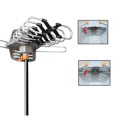 Long Range Vhf Uhf Hd Remote Control Rotating Yagi Outdoor Aluminum De Digital Para Tv Antenna