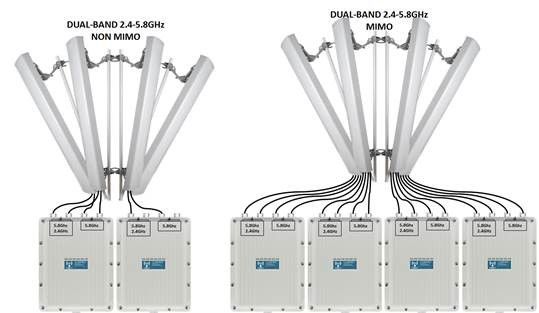 Tower 5G WiFi Communication Antennas for Directional Cellular Microwave Enclosure Tower