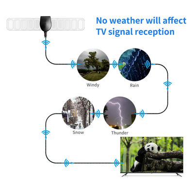 28dBi High Gain Uhf Best Wireless Caravan 4k Wall Mount Vertical Active Tv Antenna