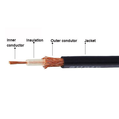 Active Optical Cables Fault Detector with Waterproof RG174 Coaxial Cable and 5dBi Gain