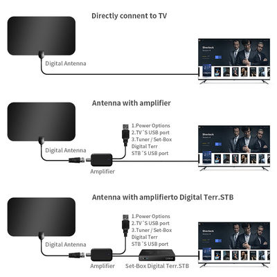 60 Miles Amplifier Signal Booster Flat HD Digital Indoor Antenna For Tv and Performance