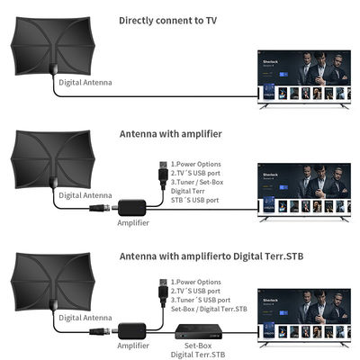 Customizable Cable Length Smart 4K Free Test List Channels Amplificatore Digitale Per Hd Tv Antenna