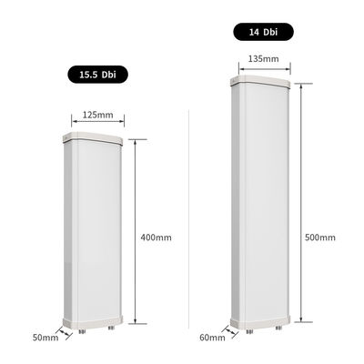 915MHz 15dBi 120 Degree MIMO Sector Antenna with Front to Back Ratio of 18