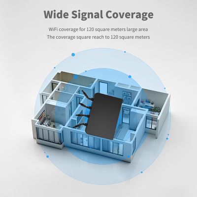 External Connectivity 9dBi Wifi Alfa AP Terminal Antenna for Long Range Connection