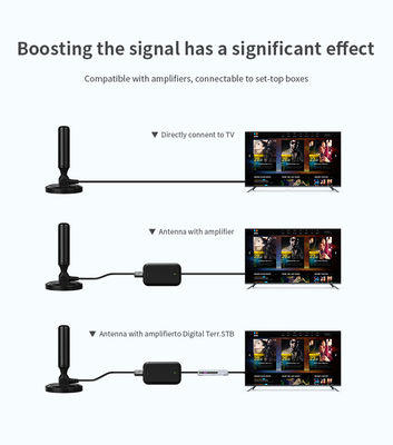 Pole Coaxial Connector for TV Antenna ABS Material 147-230MHz/470-862MHz Frequency