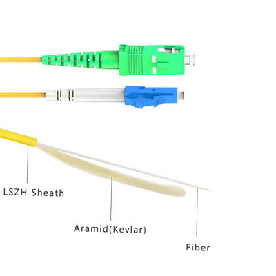 supply COAXIAL Patch Cords Patch Cable pigtail fiber optic for Wireless internet access