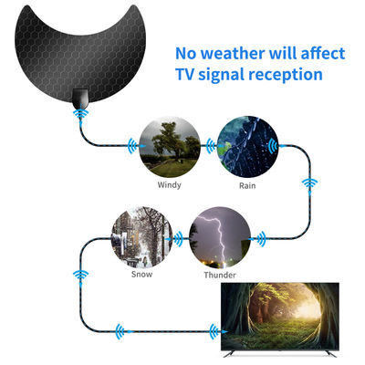 Adhersive Mount 4g Ku Band and C Smart Digital HD Indoor Amplifier TV Antenna in 2022