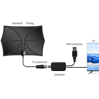 External Broadcasting Outdoor UHF VHF 4K High Gain HD DTV Box Digital TV Antenna