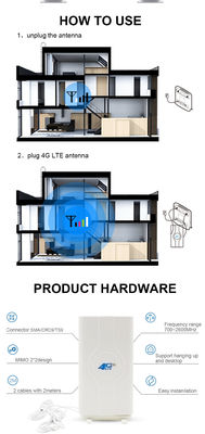 TS-9 SMA Full-Band GSM 3G 4G 5G Router with 16dBi High Gain Antenna and Signal Amplifier