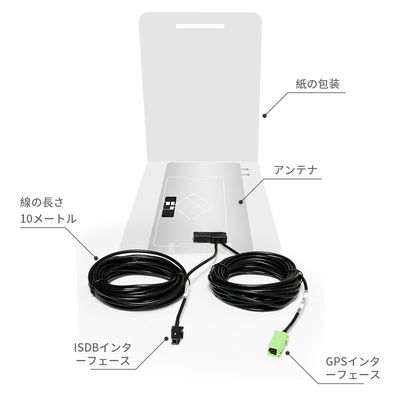 V.S.W.R≤1.8 HOT IN JAPAN VHF/UHF Ltype Digital Film Radio Car Antenna TV GPS Antenna with GT13 GT16 VR1