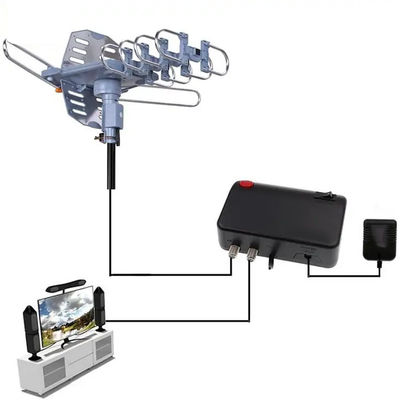 Indoor High Gain Acu M45 Marine Satellite Outdoor Amplified HD Digital TV Antenna