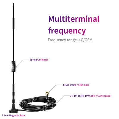 Outdoor Omni External Mimo Lte Signal Amplifier Router for Vertical Polarization Type