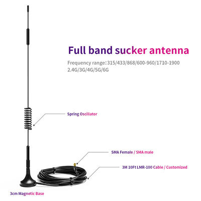 Outdoor Dual Band Mimo Loop Mounted Base Sucker Antenna for LTE GSM 5G 4G Connections