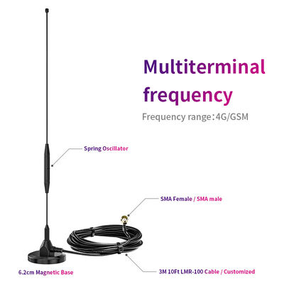 10dbi Gain Dual Band Mimo Loop Mounted Base Sucker Antenna for in Outdoor Environments