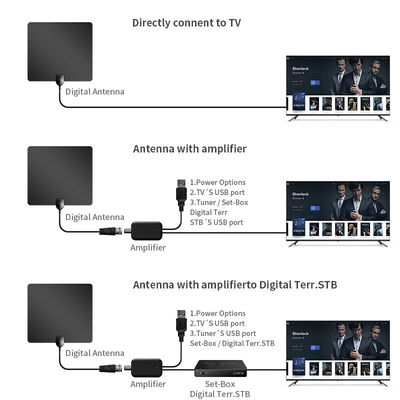 Free Channels Paste Mounting Portable Satellite Amplifier for rv Range Indoor TV Antenna