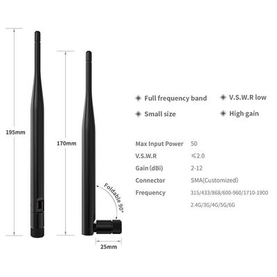 Vertical Polarization 5dB Gain 5g WiFi Antenna for All Router 5100-5800MHz Reception