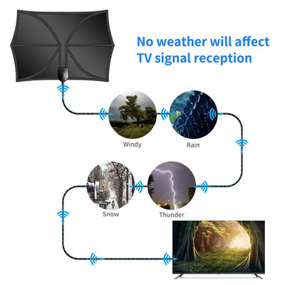 Enhance Your TV Reception with VHF 174-230mhz/UHF470-862mhz TV Antenna and Amplifier