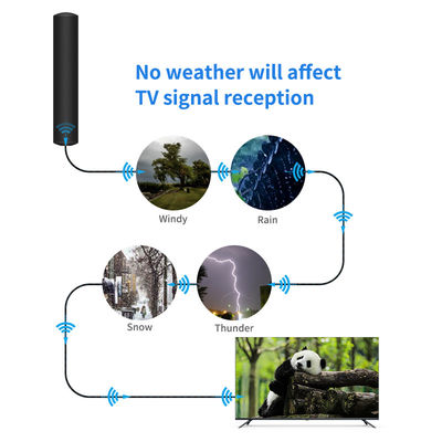 Wireless TV Patch Antenna for Android TV Box and Performance F/IEC/SMA Connector Type