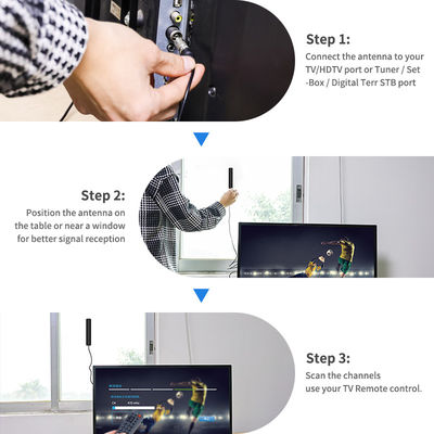 Wireless TV Patch Antenna for Android TV Box and Performance F/IEC/SMA Connector Type