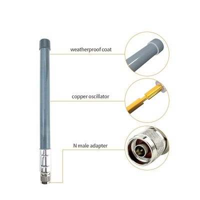 Lora 433mhz 868mhz 915mhz VSWR≤1.50 0.02f Outdoor Waterproof Omni Fiberglass Antenna