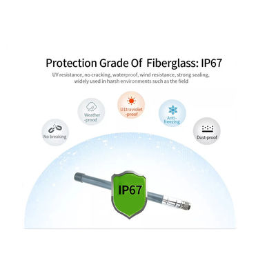 Lora 433mhz 868mhz 915mhz VSWR≤1.50 0.02f Outdoor Waterproof Omni Fiberglass Antenna