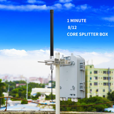 VSWR 1.5 Bobcat 300 Helium Antenna 868MHz Fiberglass Antenna Lora 915MHz Antenna