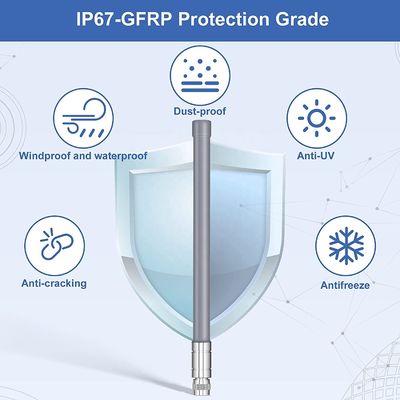 Outdoor Waterproof Omni Fiberglass Antennas for Lora 433mhz 868mhz 915mhz Performance
