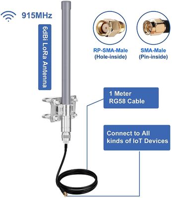 Outdoor Waterproof Omni Fiberglass Antennas for Lora 433mhz 868mhz 915mhz Performance