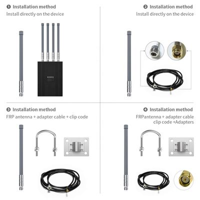 Outdoor Waterproof Omni Fiberglass Antennas for Lora 433mhz 868mhz 915mhz Performance