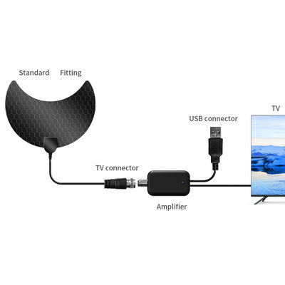 50 Ohm Input Impedance Dual F Female Adapter Signal Booster for Camper and External TV Box