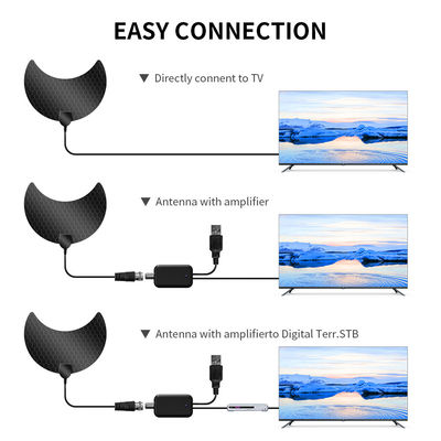 50 Ohm Input Impedance Dual F Female Adapter Signal Booster for Camper and External TV Box