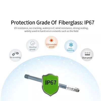 Grey High Gain 8dBi 11dBi 12dBi WiFi 2.4G 5.8G 4G LTE Helium Lora Antenna Fibre Glass Cable RG-58