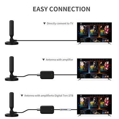 Indoor V56/U390 Bandwidth-MHz Long Range Wireless Caravan Satellite Digital 4K TV Antenna