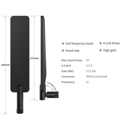 2.4G 5G Flat 5DBI Wifi External Antenna for WiFi 2.4G 5.8G Frequency and VSWR 1.5 Max