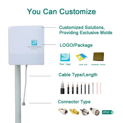 14 dBi Gain Outdoor External Sma Mimo Lte Panel Communication Wireless Internet Outdoor Wifi Antenna