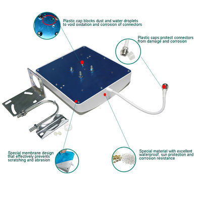 14 dBi Gain Outdoor External Sma Mimo Lte Panel Communication Wireless Internet Outdoor Wifi Antenna