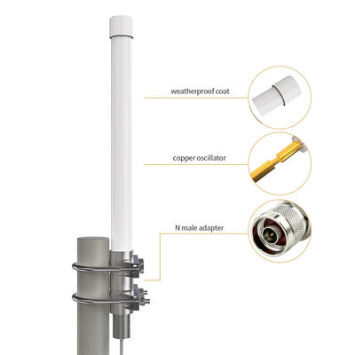 Customized 3dbi 6 dBi 8dBi 10 dBi High Gain Antenna LoRa 410-490Mhz 868Mhz 915 MHz