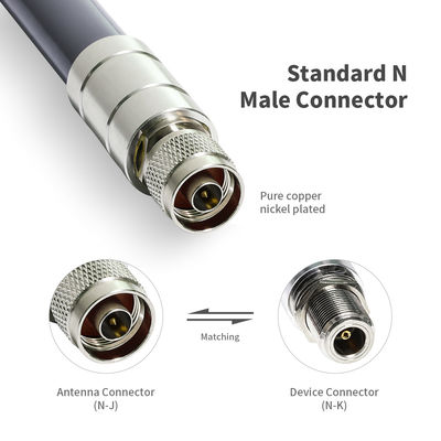 868mhz 915 mhz 3dbi 5.8dbi 6 dbi 8 dbi 10 dbi 12dbi 15dbi Customized Hotspot Antenna
