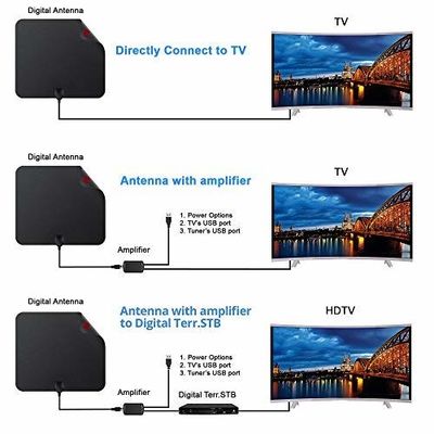 Built-in Amplifier HDTV Digital TV Antenna with 50 Mile Range and 3-5V Supply Voltage