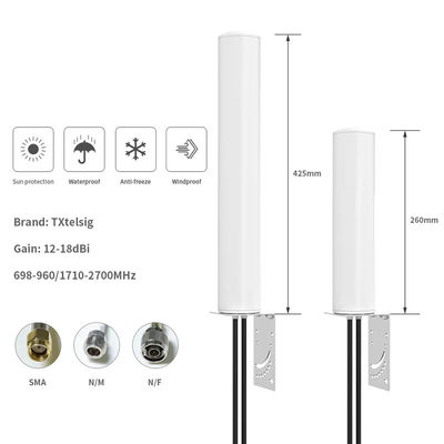High Gain 20dBi 5G Antenna for 5G CPE Pro Router Outdoor 600-3800MHz Impedance 50 Ohm