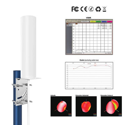 High Gain 20dBi 5G Antenna for 5G CPE Pro Router Outdoor 600-3800MHz Impedance 50 Ohm