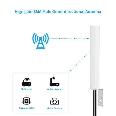 VSWR≤1.5 0.5g 5G Outdoor Antenna MIMO Antenna 4G Modem External Antenna