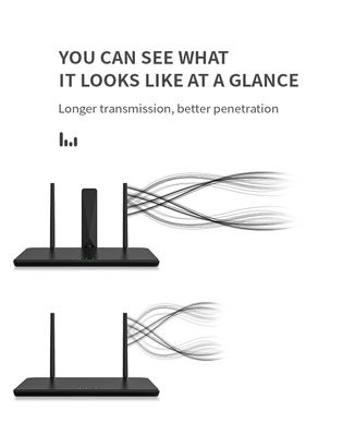 5 dBi Gain 4G Indoor Antenna The Perfect Choice for High Speed Communication