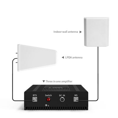 100W Max Input Power 698-2700MHz Directional ABS Antenna for Indoor Cell Phone Booster
