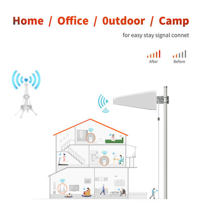 LPDA 4G LTE 698-2700 MHz 9dBi Waterproof Outdoor Directional Antenna for Communication