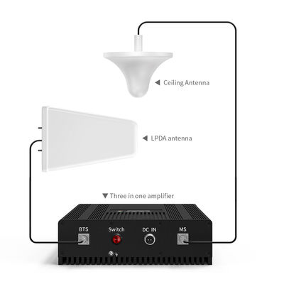75Ω Input Impedance High Gain Log Periodic Antenna for Waterproof 4G LTE 5G and WiFi